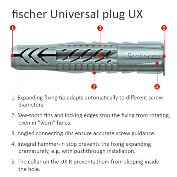 Fixings pack